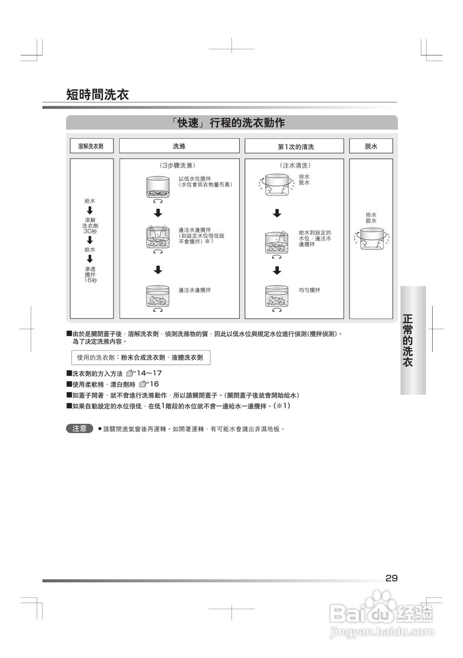 日立SF-BW11G洗衣机使用说明书:[3]
