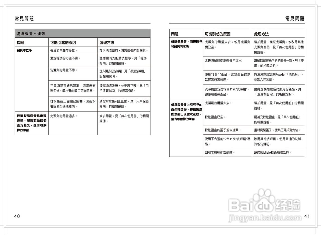美诺Miele洗碗机G1470使用说明书:[3]