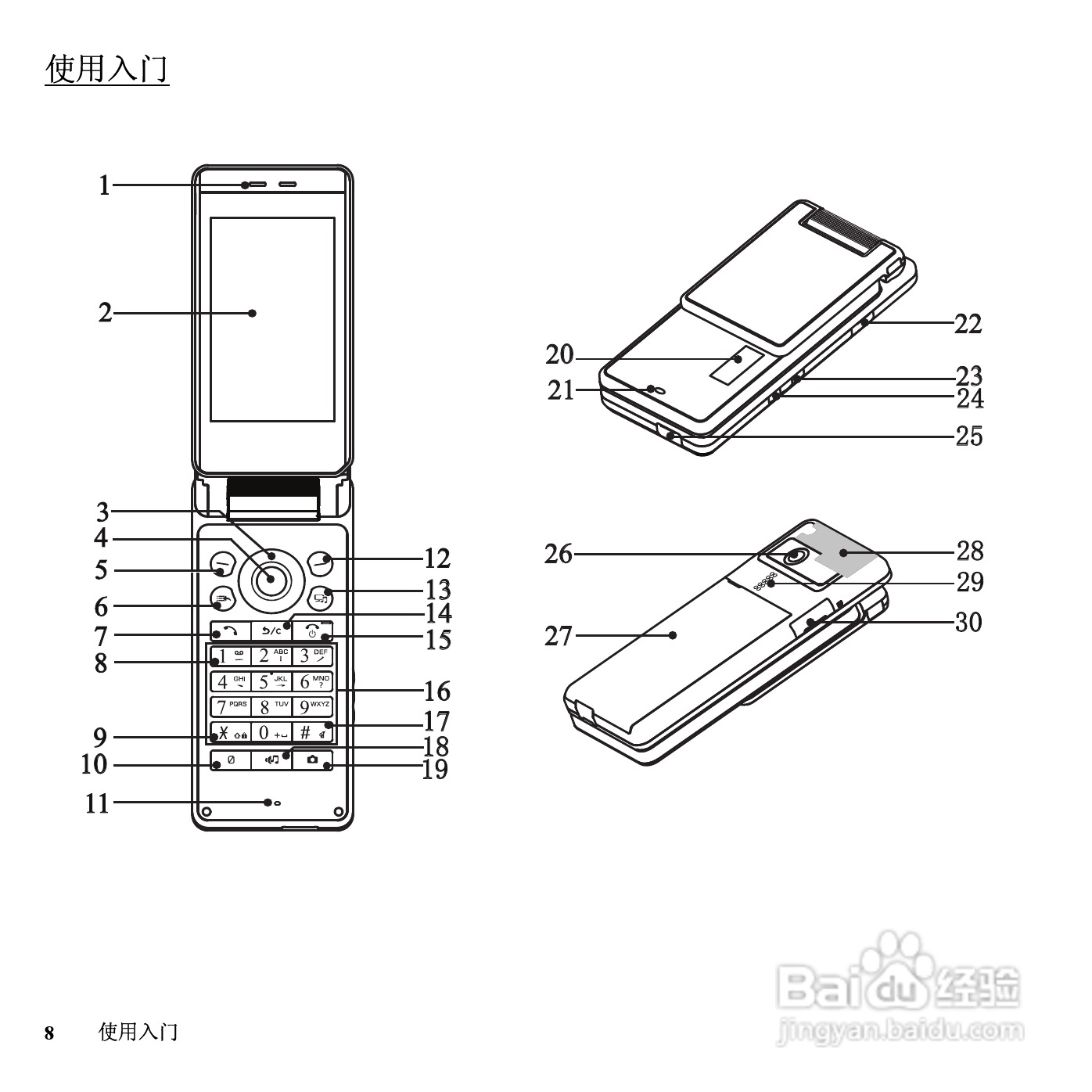 夏普SH9230C手机使用说明书:[1]