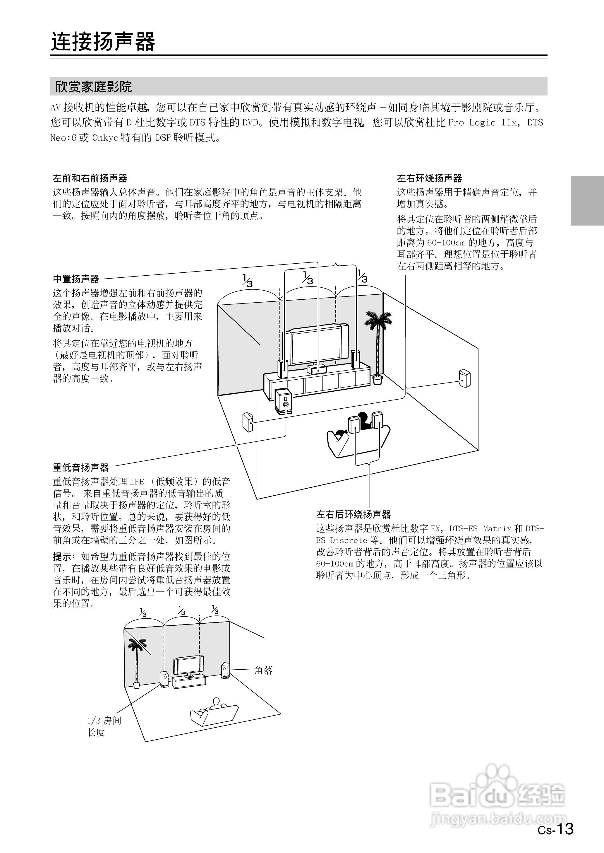 ONKYO TX-SR506AV接收机使用手册:[2]