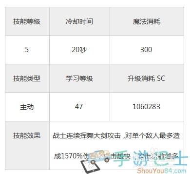 《永恒战士3》职业战士天崩地裂技能介绍