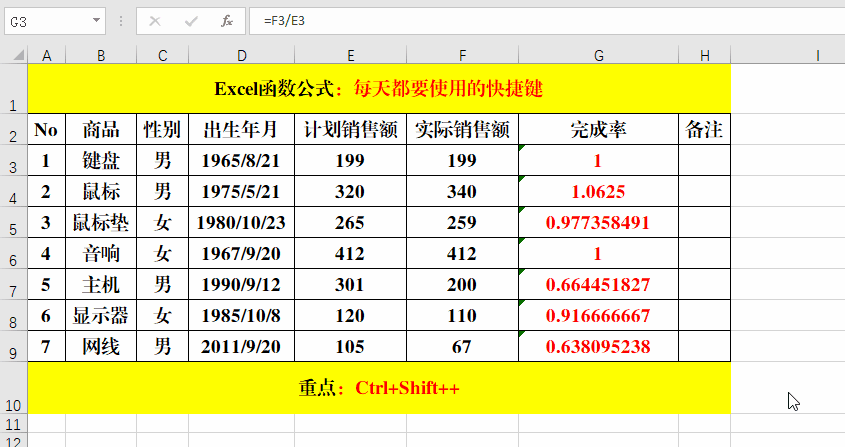 Excel快捷键，每天都要用到，还提高工作效率