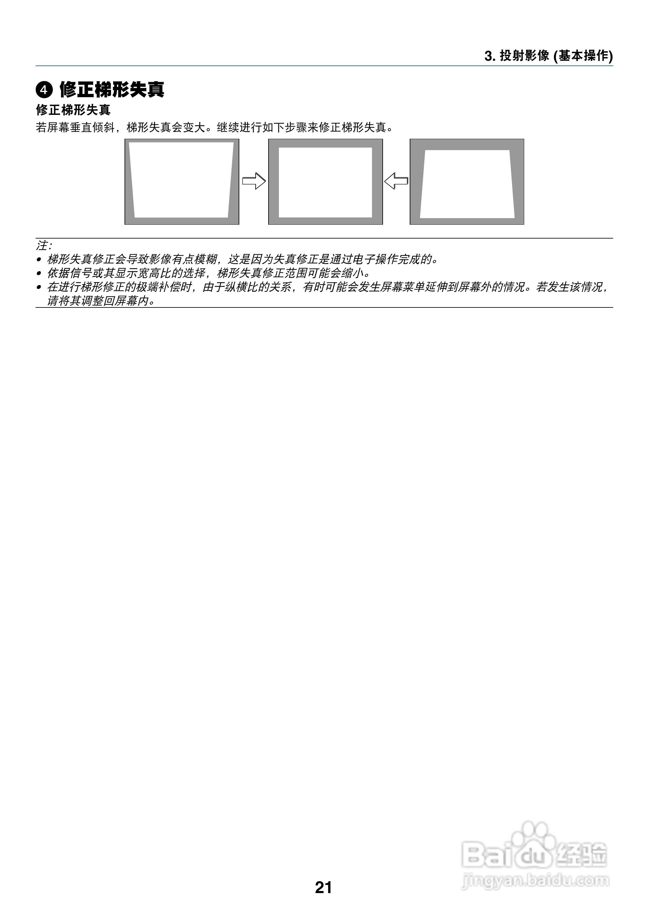 日电NP-V280+投影机说明书:[3]