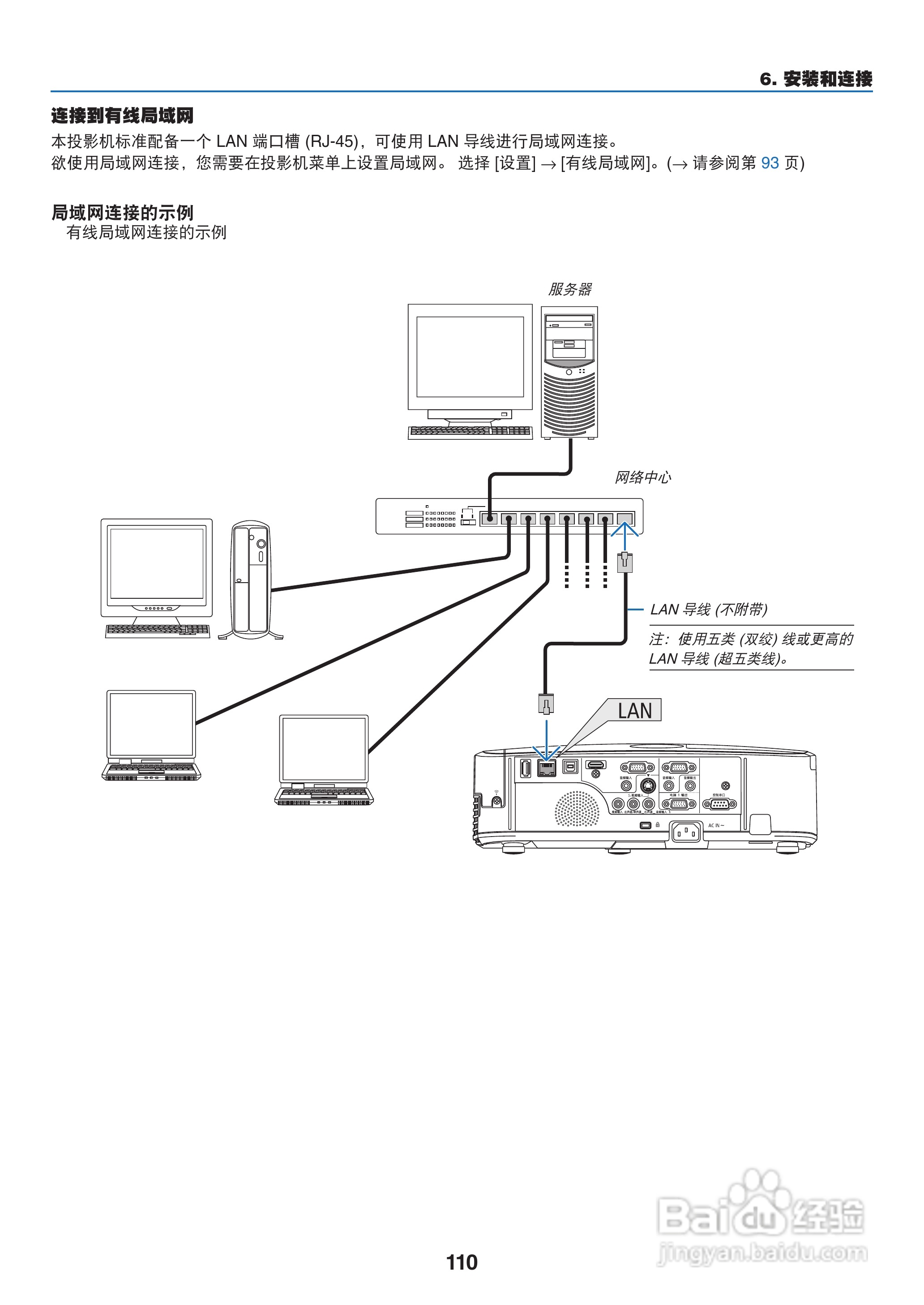 日电NP-M311W+投影机说明书:[12]