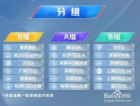 王者荣耀kpl2022春季赛第二轮赛程介绍