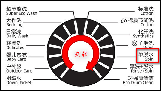 三星洗衣机WW80J6210DS如何使用单脱水功能?