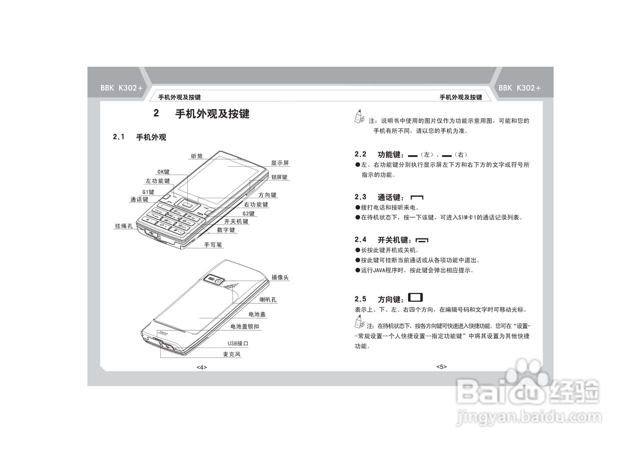 步步高K302+手机使用说明书:[1]