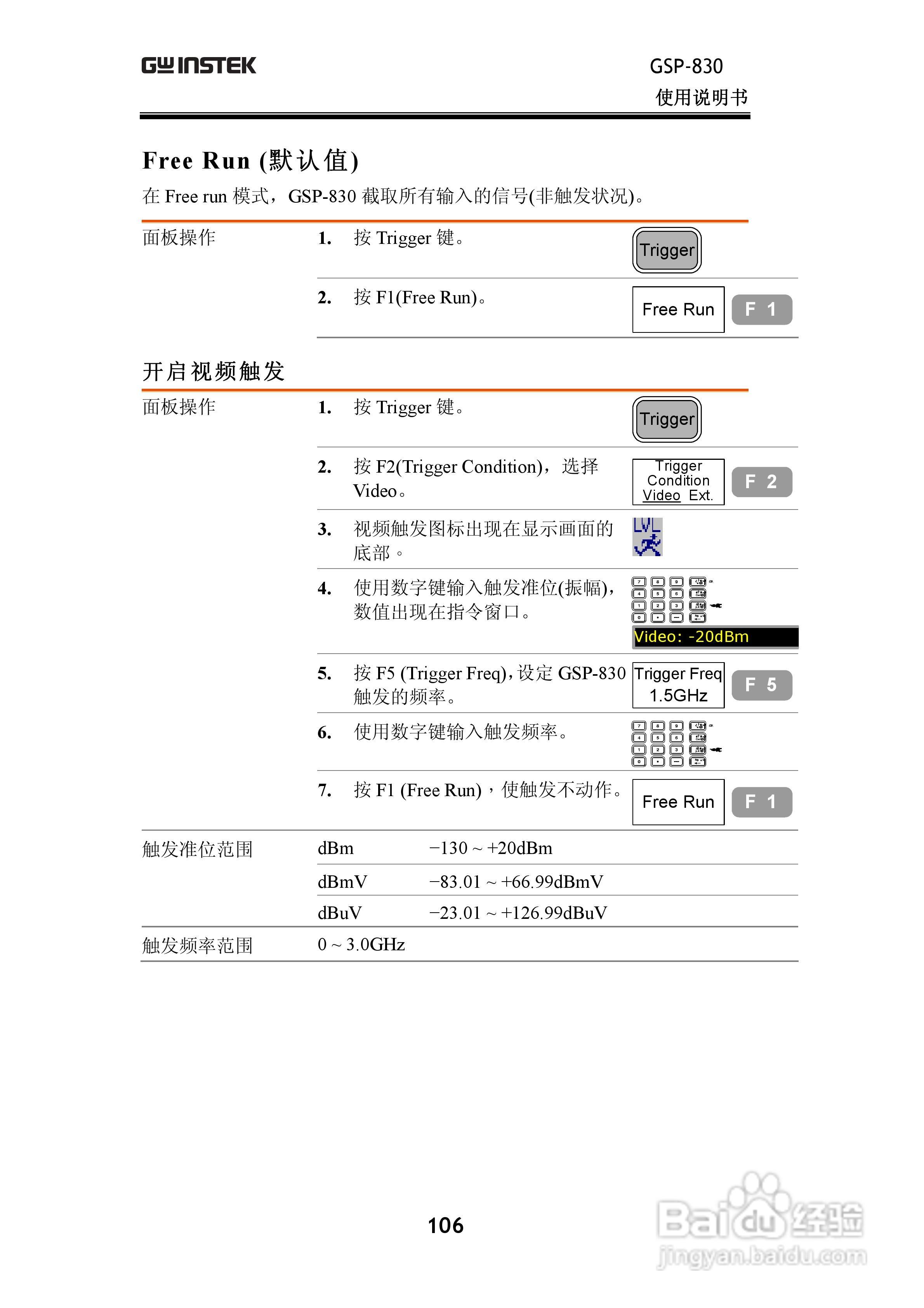 固纬GSP830频谱分析仪说明书:[11]