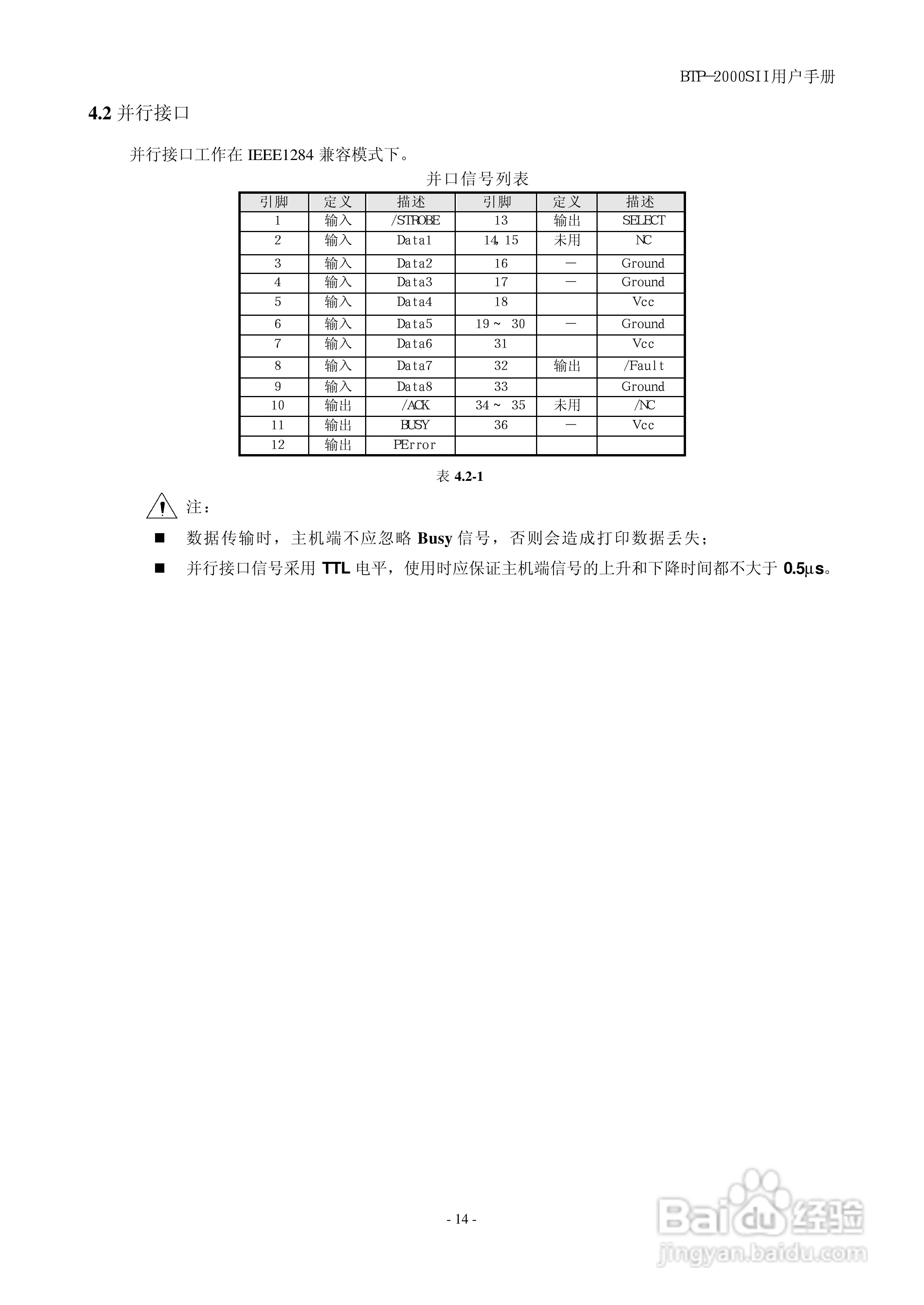 新北洋BTP-2000SII 标签打印机用户手册:[2]