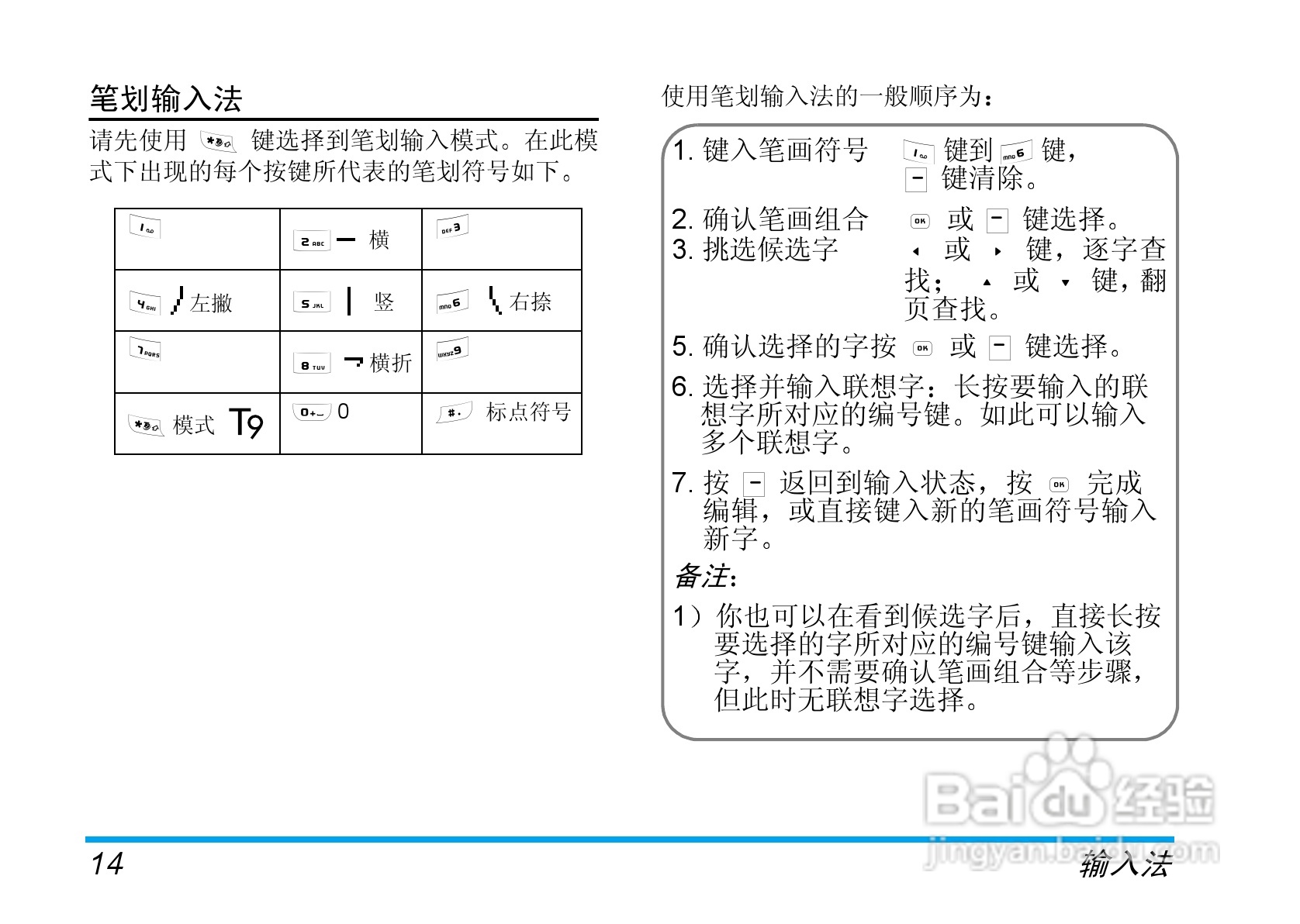 飞利浦手机CT9608/000APMEA型使用说明书:[2]