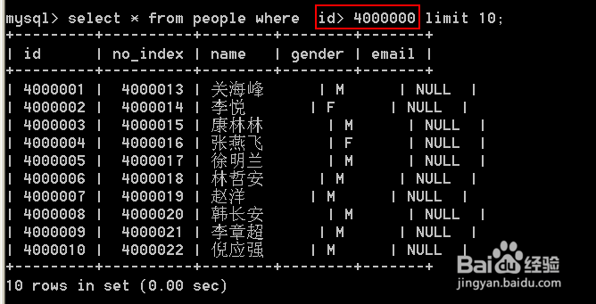 数据库MySQL自身缓存设置和分页