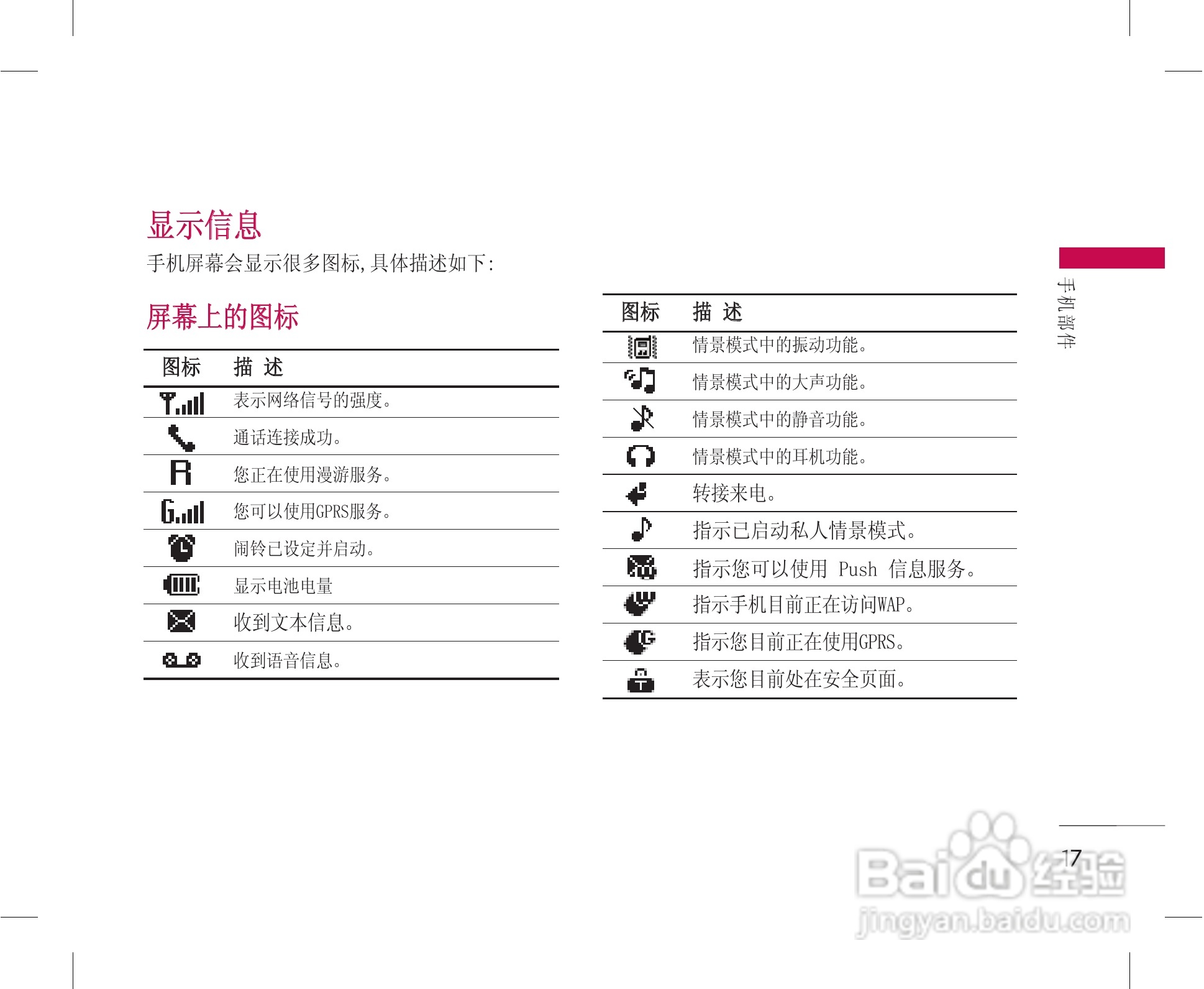 乐金手机KG228型使用说明书:[2]