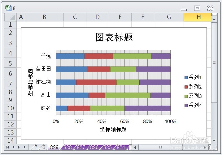 EXCEL百分比堆积条形图的图表布局显示布局1效果