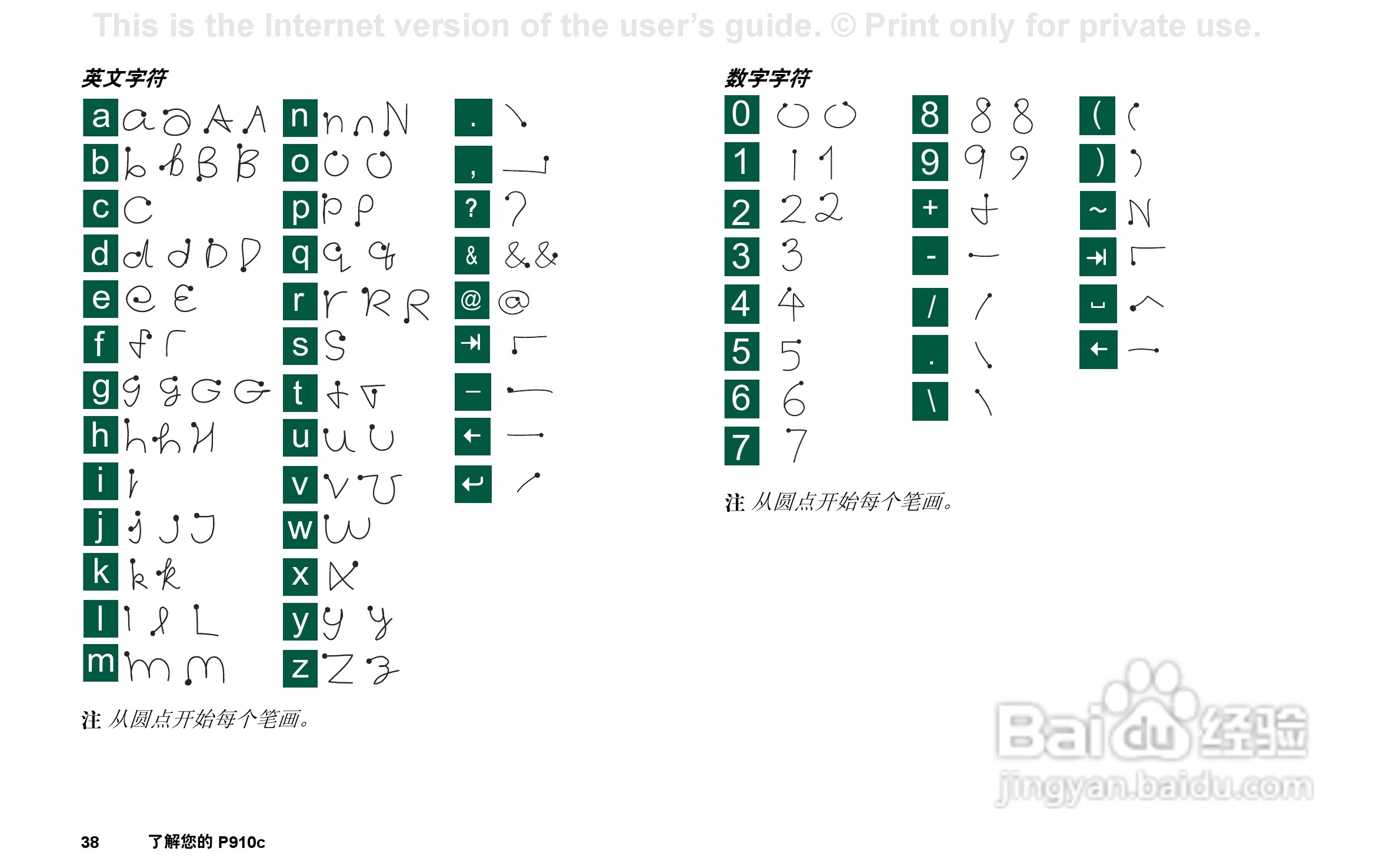索尼爱立信P910C手机使用说明书:[4]