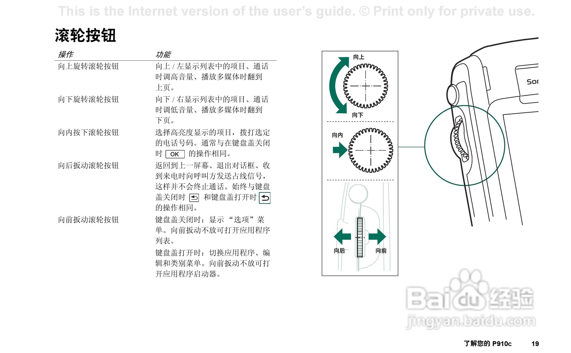 索尼爱立信P910C手机使用说明书:[2]