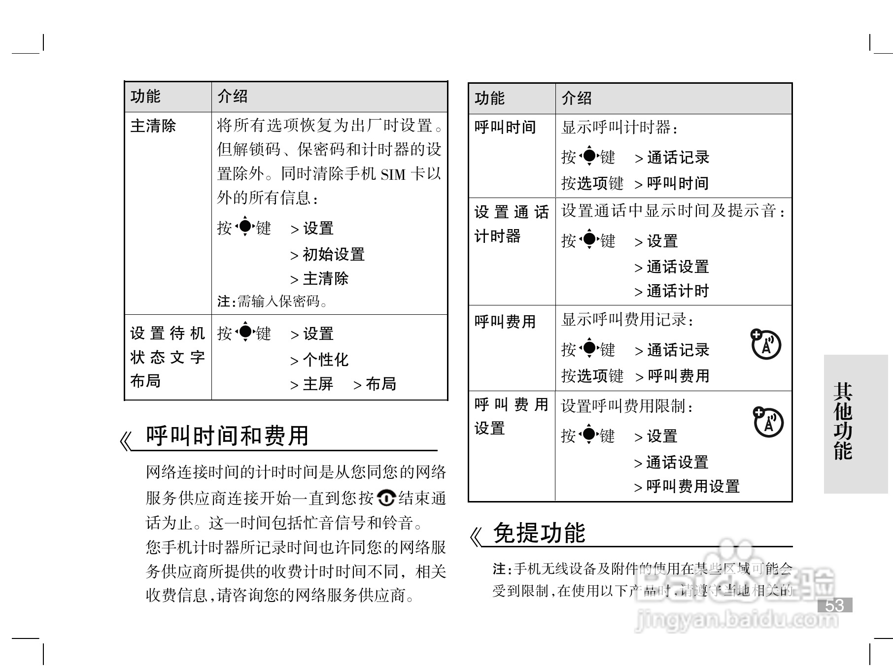 摩托罗拉W510手机使用说明书:[6]