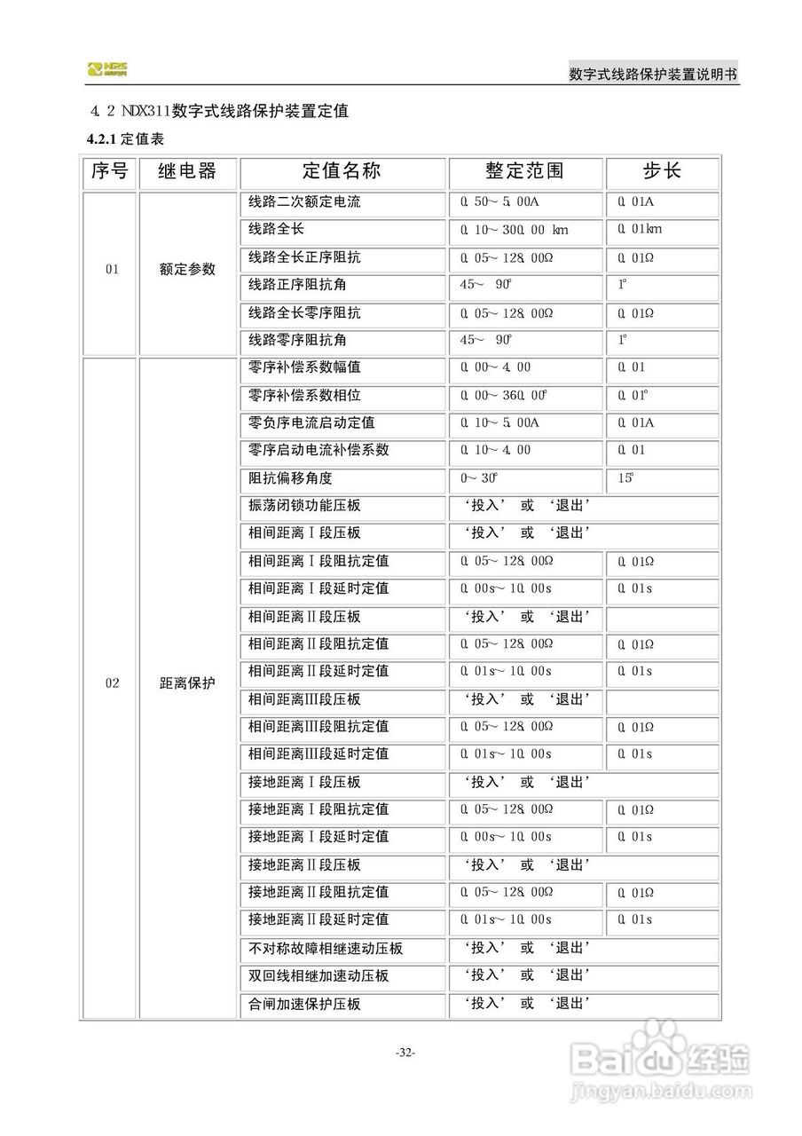 南自NDX326数字式线路保护装置说明书:[4]