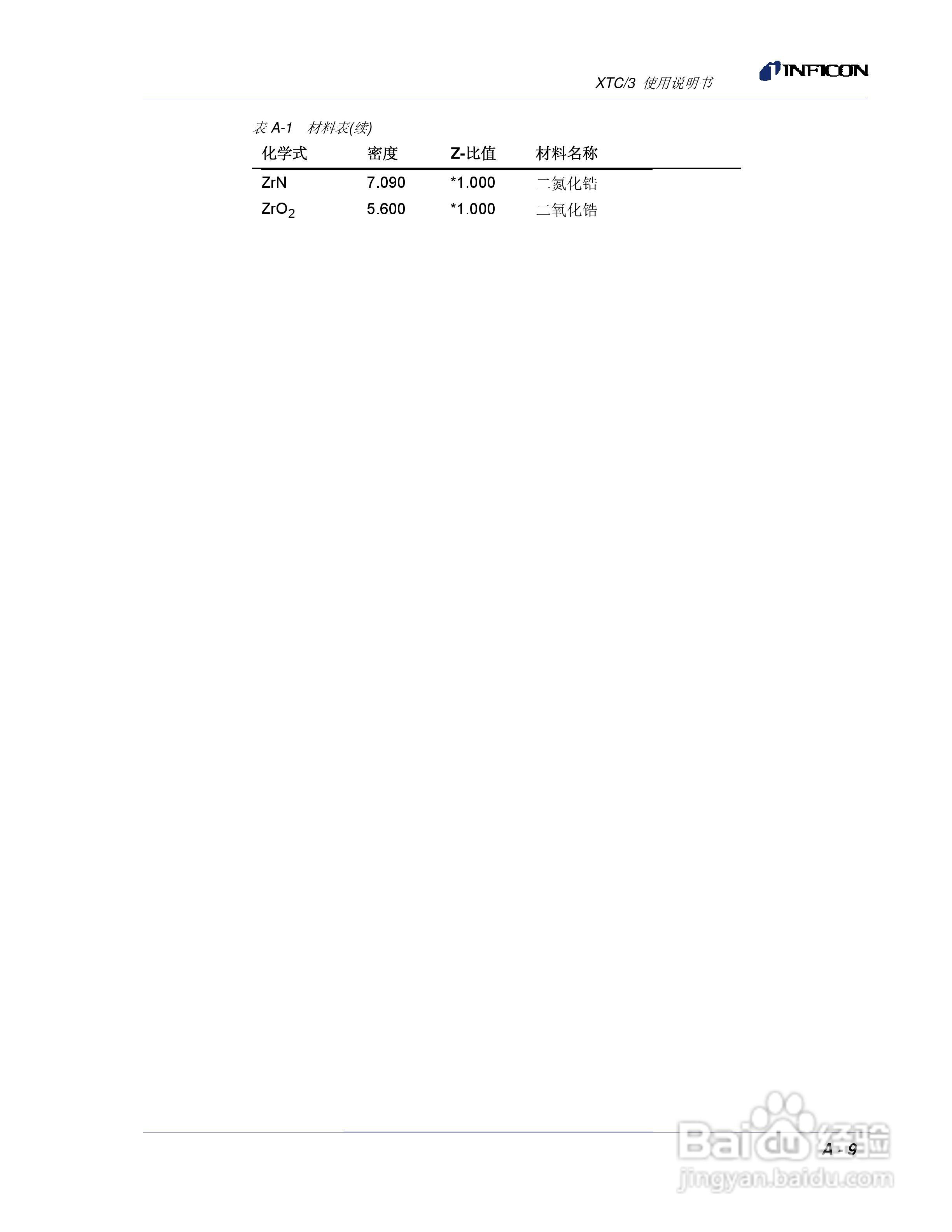 INFICON XTC/3薄膜镀层控制仪使用说明书:[22]