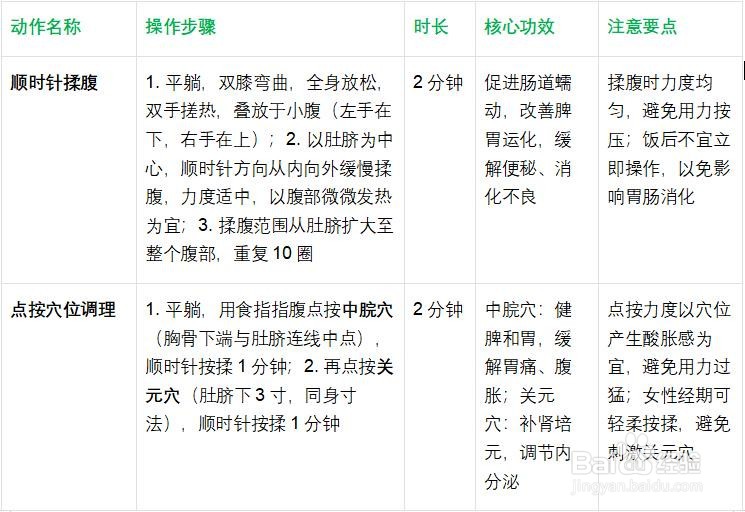 懒人运动法——躺着也能养生