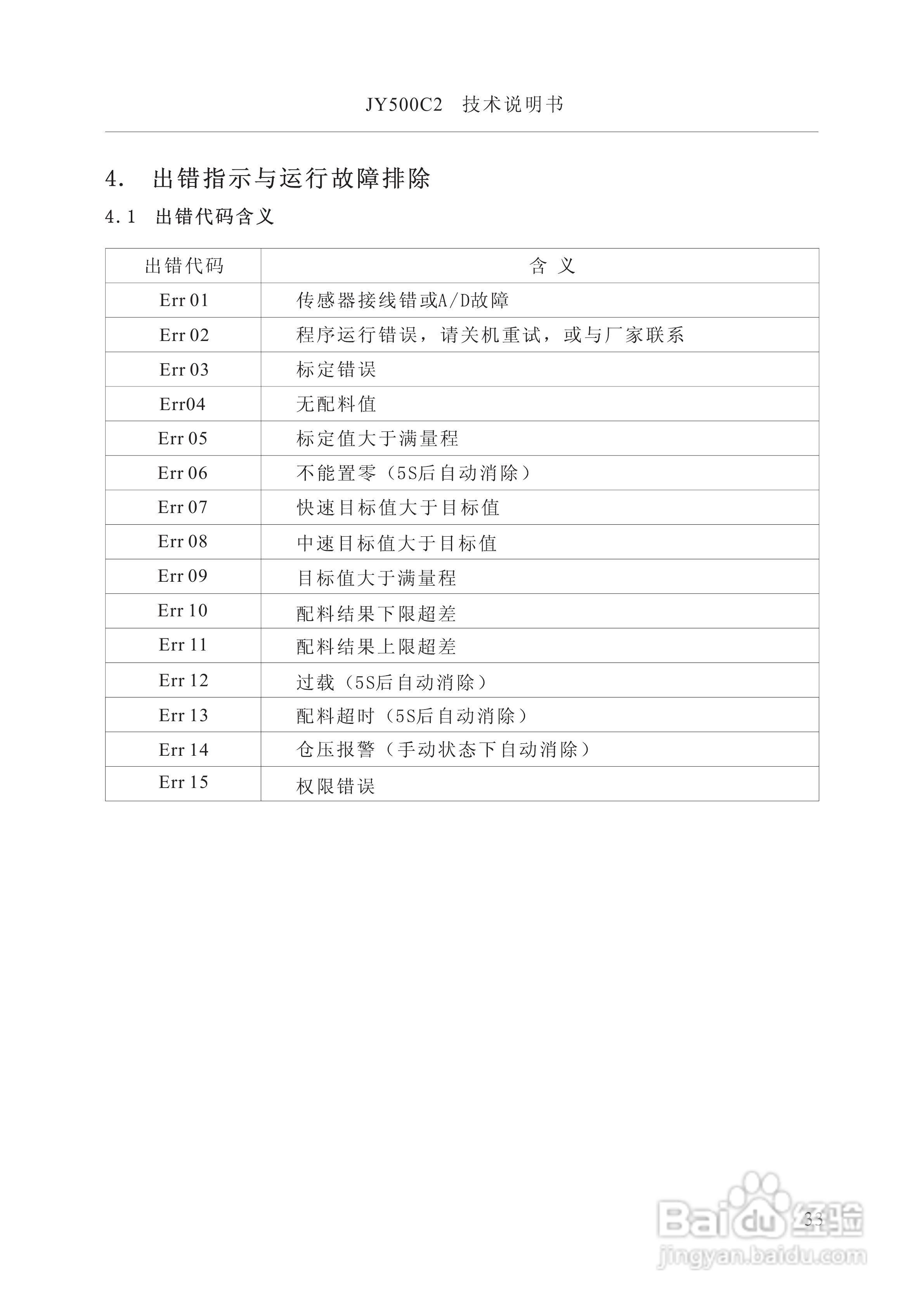 龙芯JY500C3定量包装控制器说明书:[4]