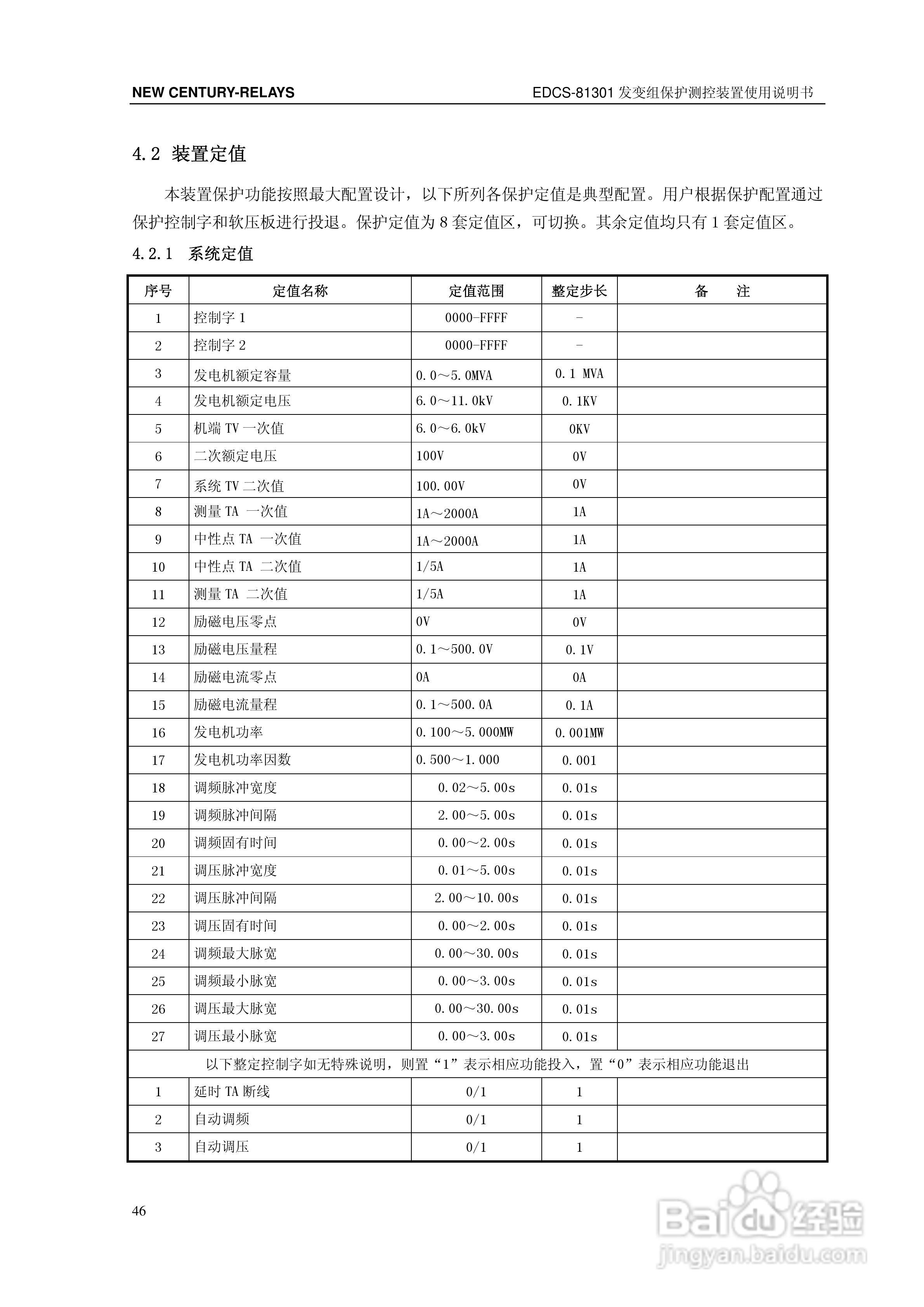 新世纪EDCS-81302发变组保护测控装置说明书:[6]