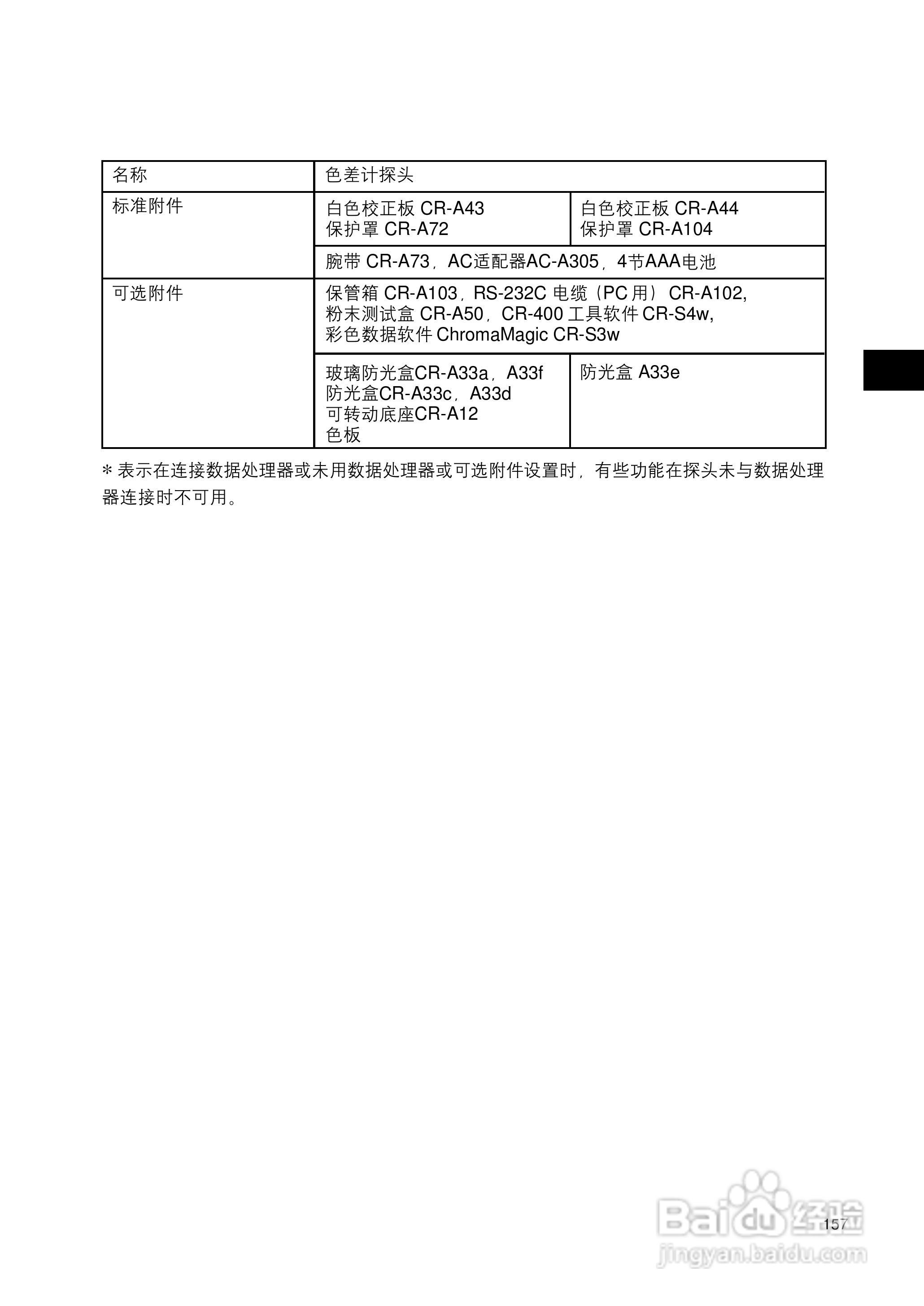 柯尼卡美能达色彩色差计CR-400 410使用说明书:[16]