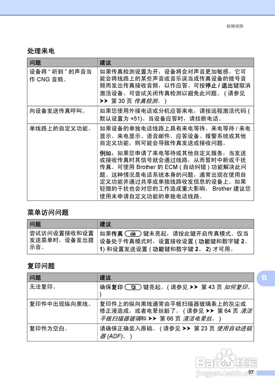 兄弟FAX2990一体机说明书:[11]