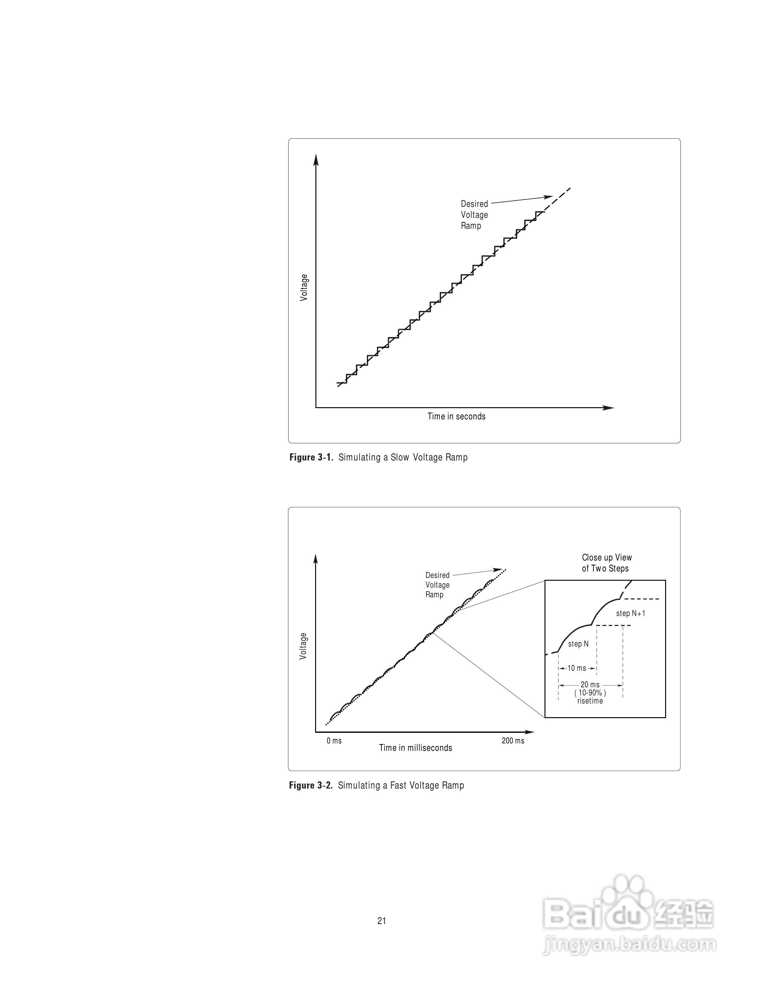 HP 66000A仪器用户使用手册:[3]