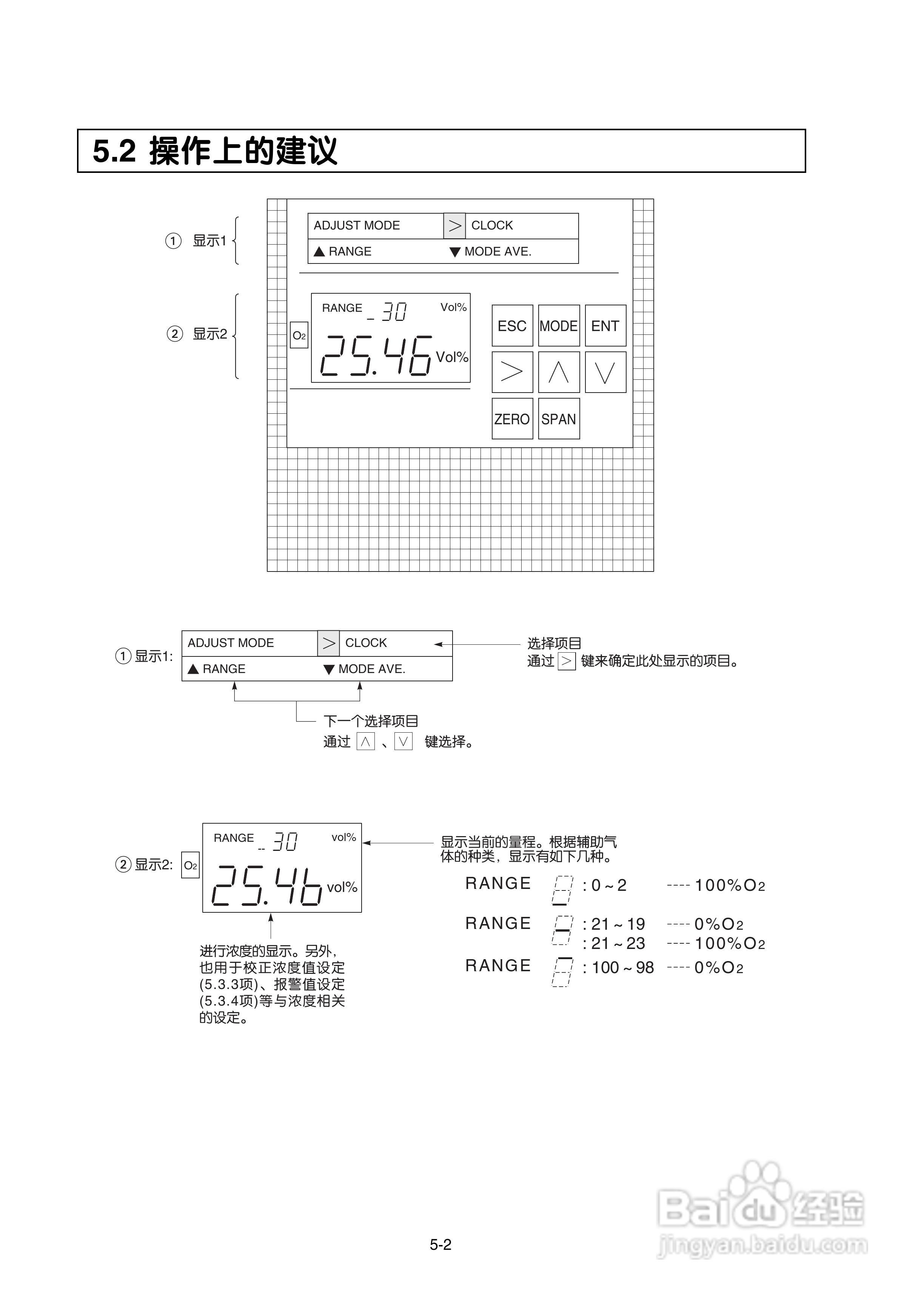 富士ZAJ磁氧分析仪使用手册:[3]