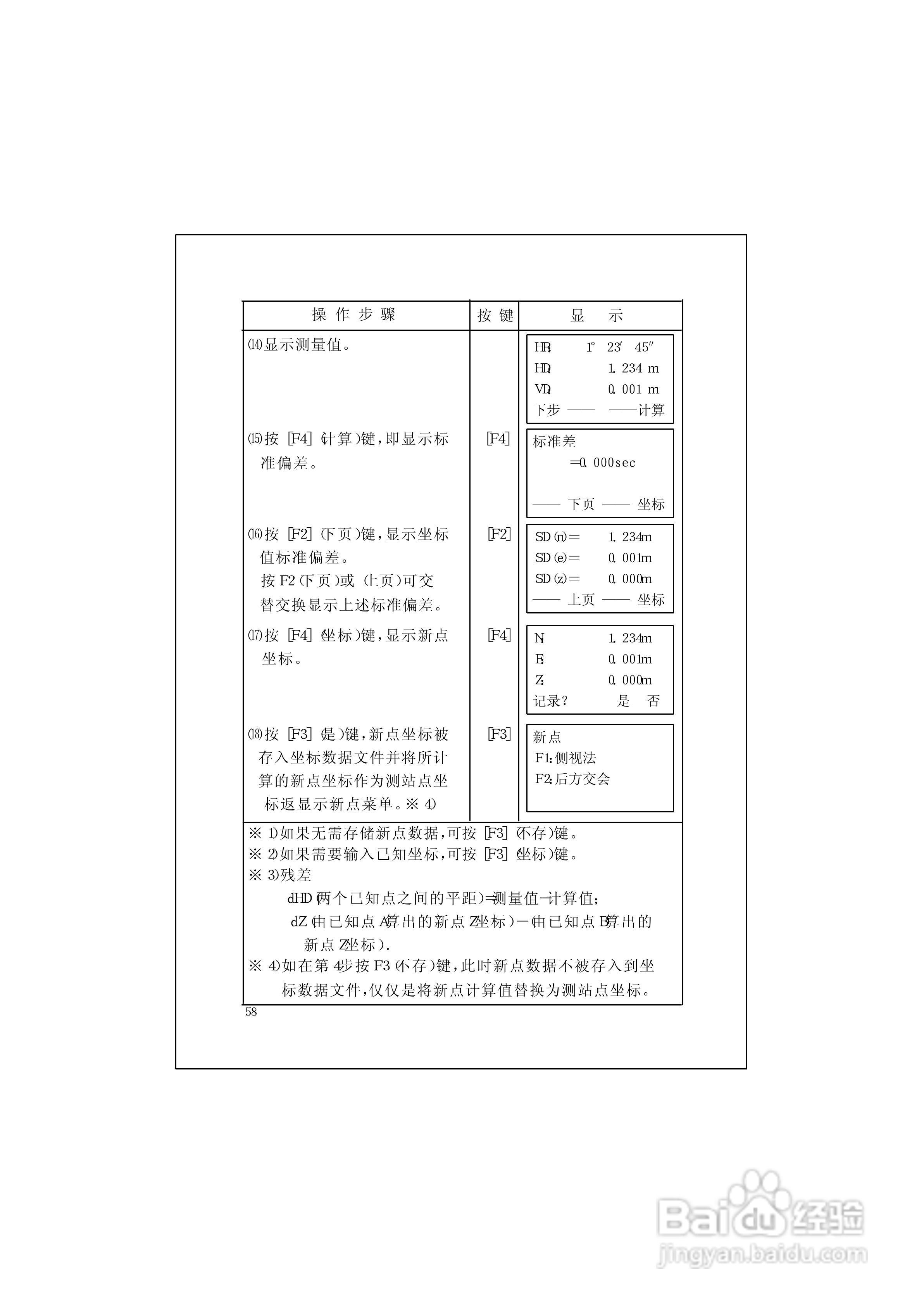 RTS600系列电子全站仪使用说明书:[7]