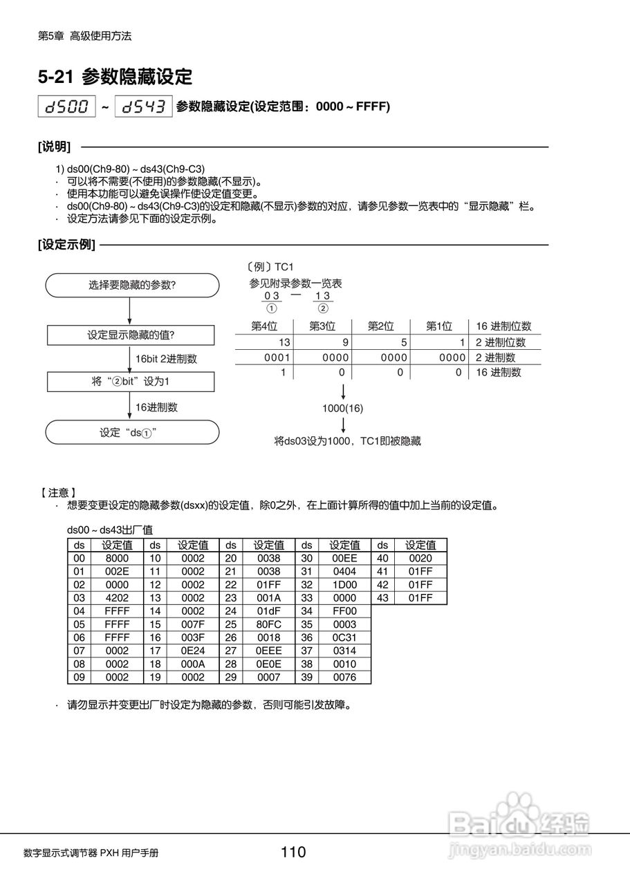 富士PXH加热/制冷控制型数字显示式调节器操作手册:[11]