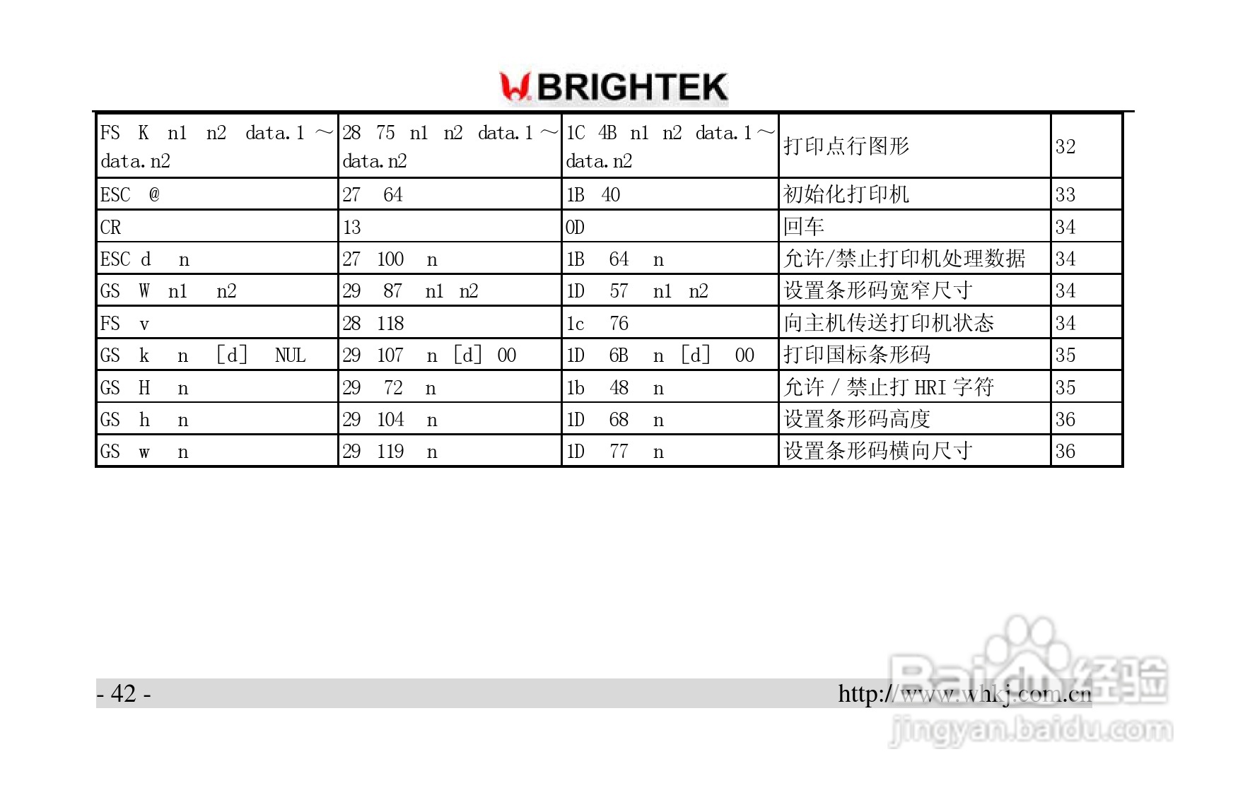 炜煌A6-NEW热敏打印机说明书:[5]