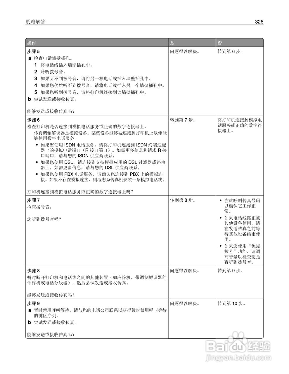 利盟MX812彩色打印机说明书:[33]