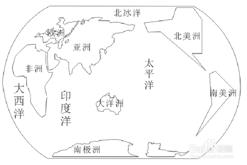 七大洲四大洋的简笔画