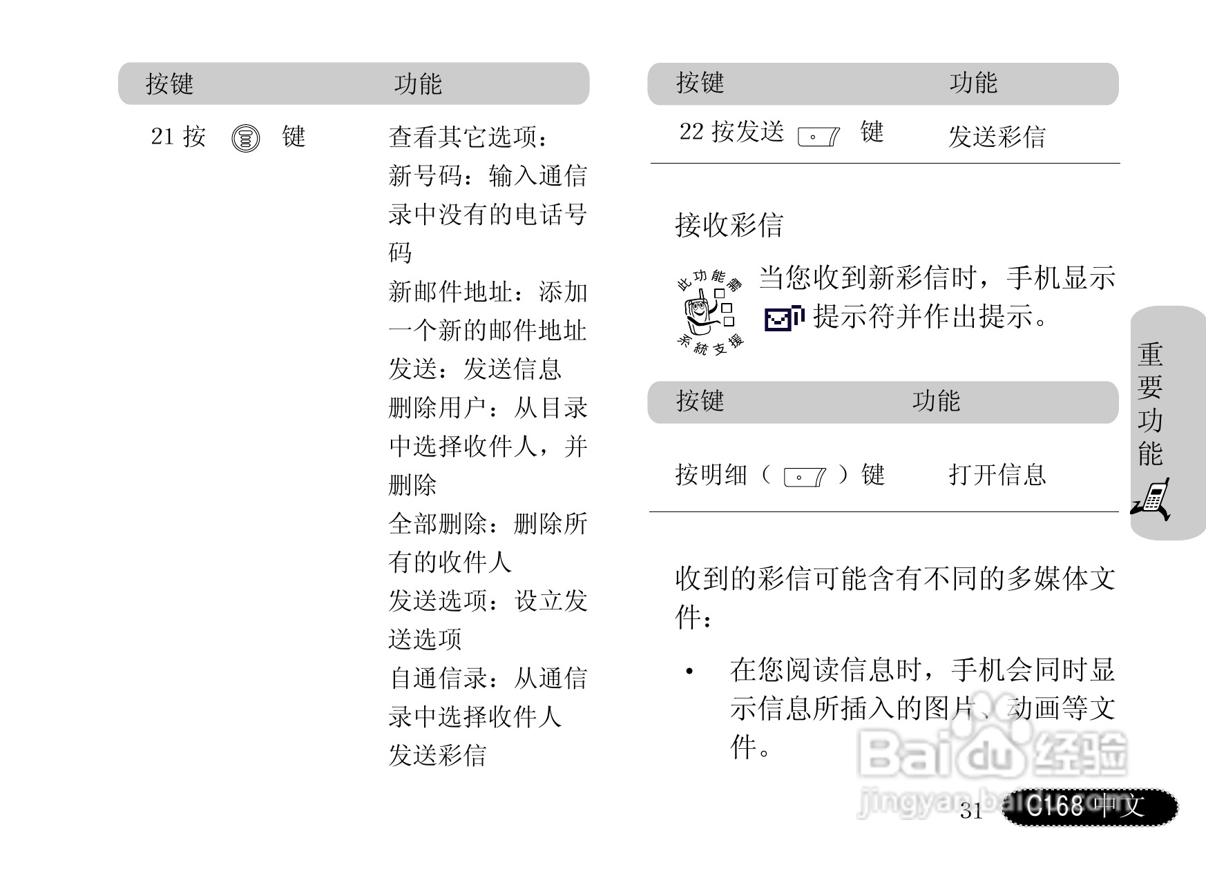 摩托罗拉C168手机使用说明书:[4]