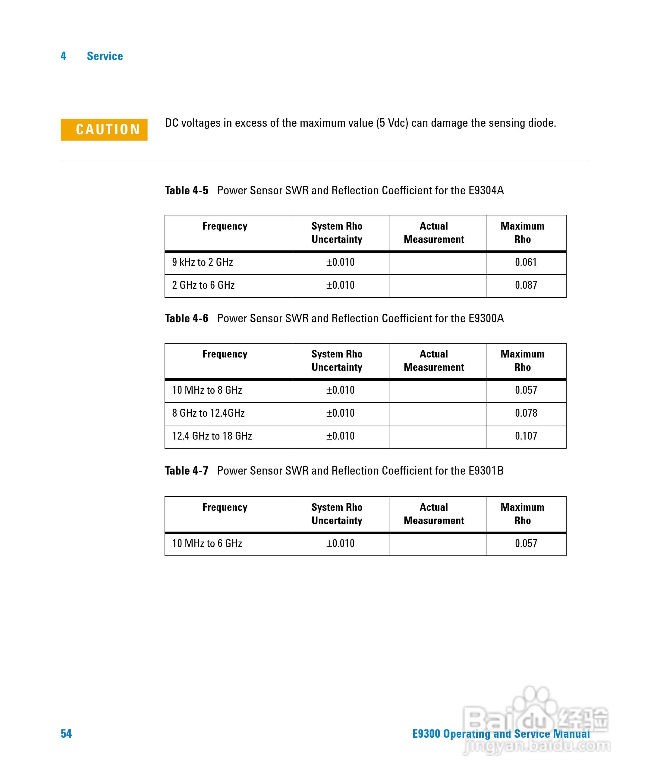 E9300B功率感测器使用手册:[8]