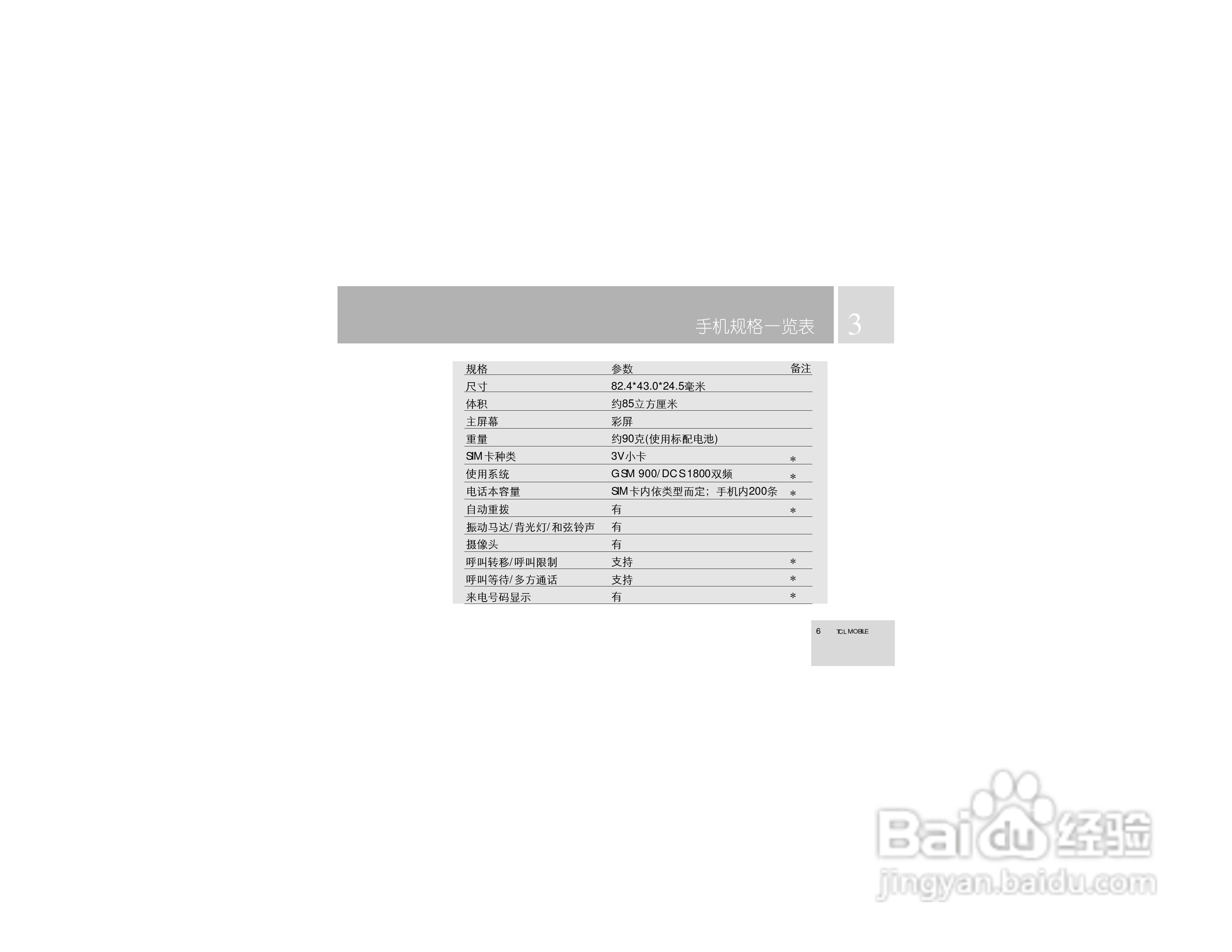 TCL 750手机使用说明书:[1]