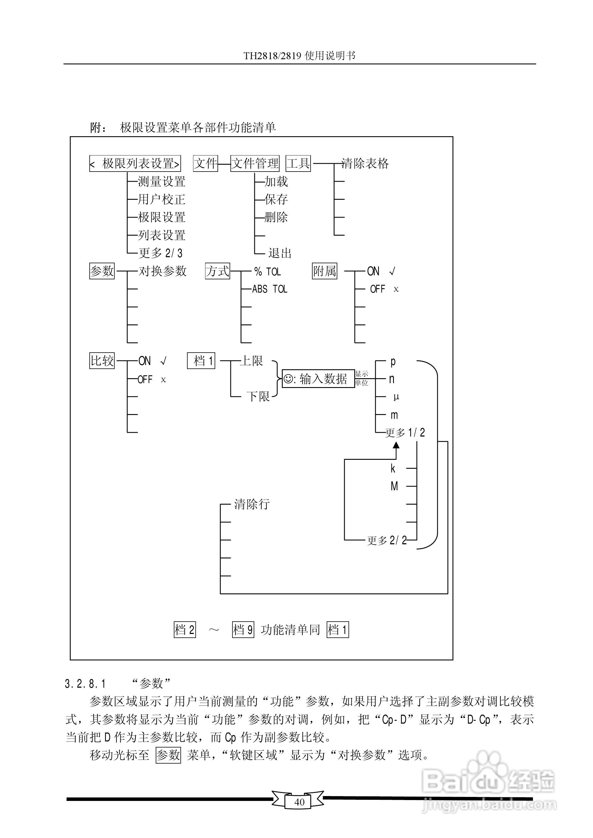 TH2818/TH2819数字电桥使用说明书:[5]