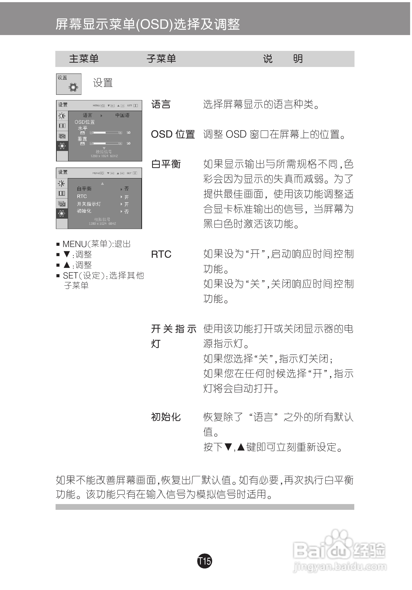 LG W1954TQ液晶显示器使用说明书:[2]