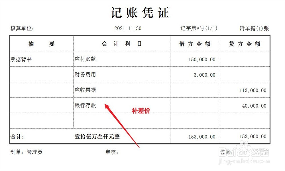 企业收到票据并背书怎么做账