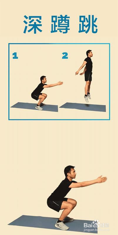 怎样才能短时间内快速燃烧脂肪