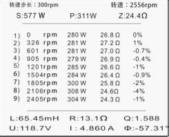TLHG-8811发电机转子交流阻抗测试仪操作说明
