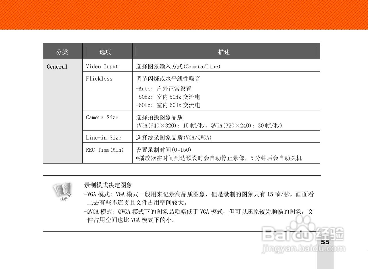 长虹朝华 PMP-MV500 MP3说明书:[6]