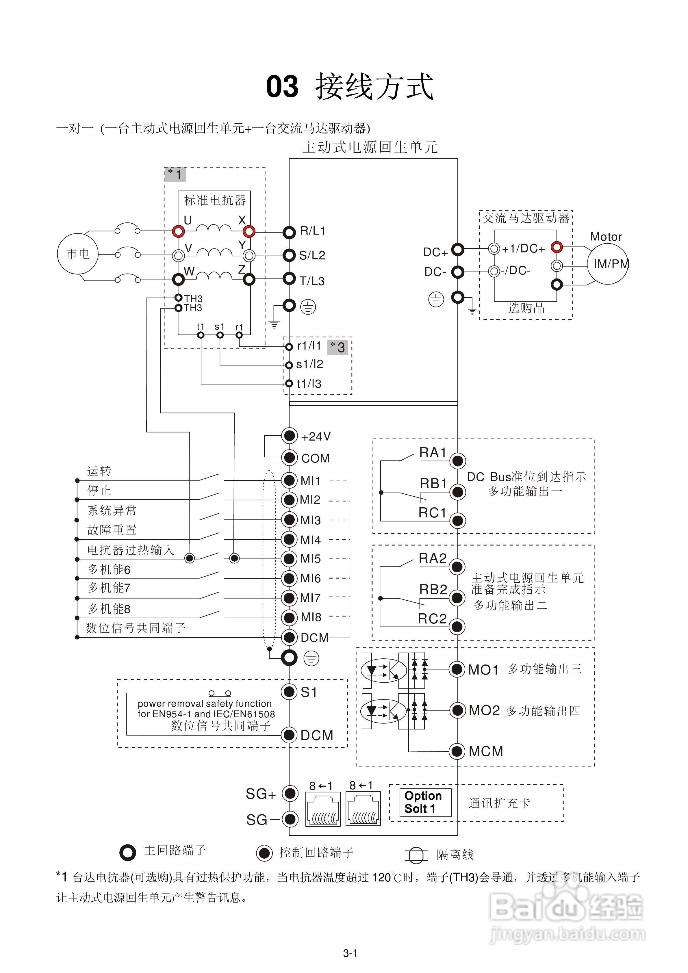 台达AFE2000主动式电源回生单元使用手册:[2]