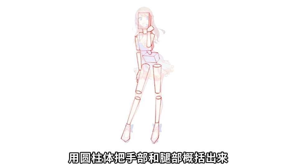 怎样练习动漫人物身体动态?