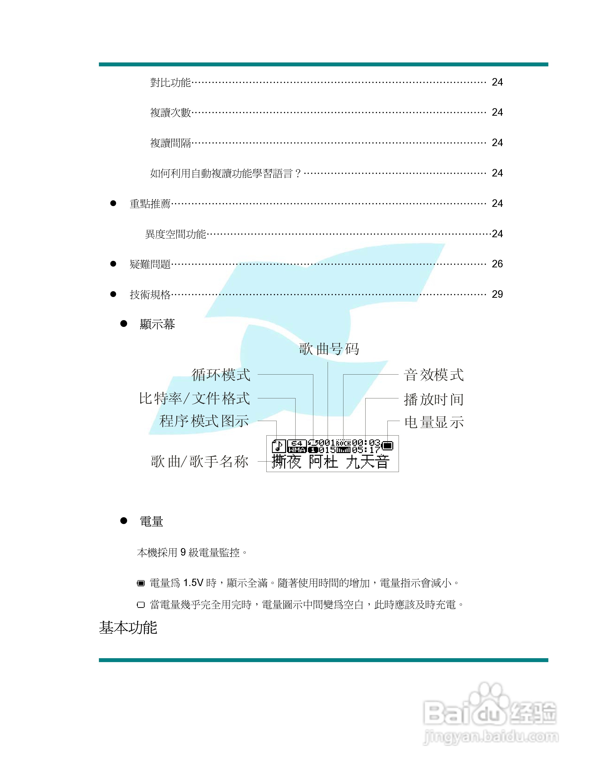 旺德电通WD-2906(G) MP3数位随身听说明书:[1]