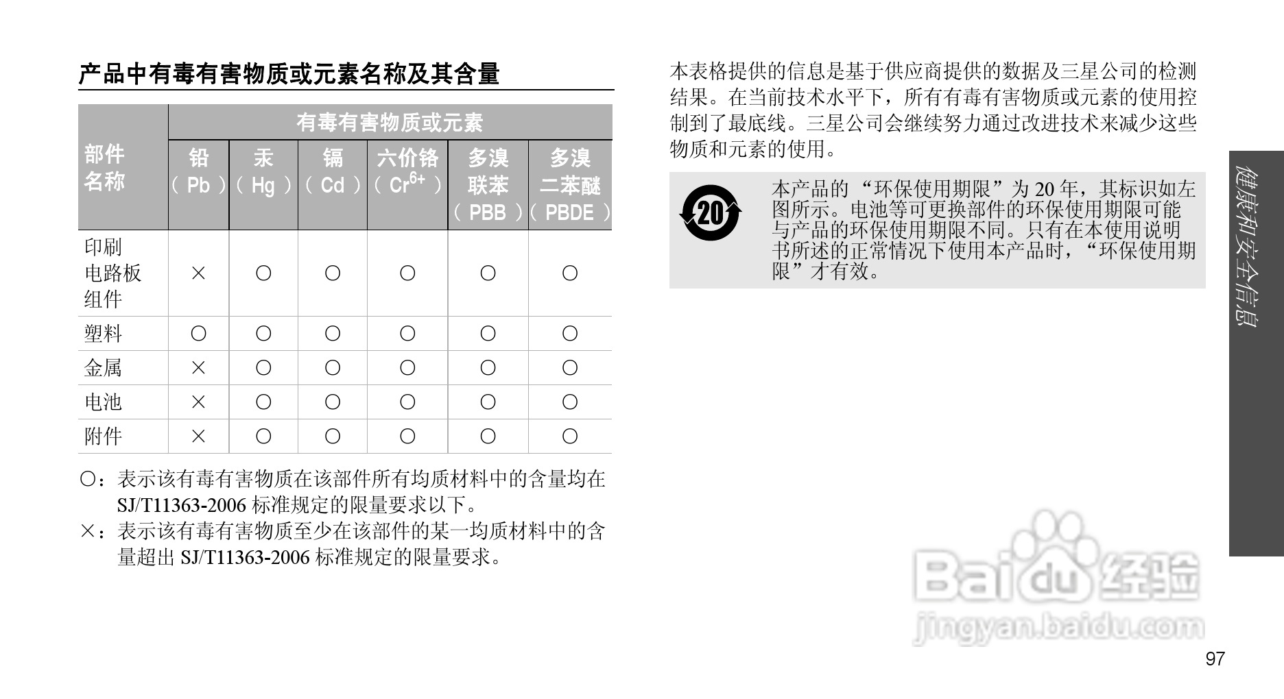 三星SCH-F509手机使用说明书:[10]