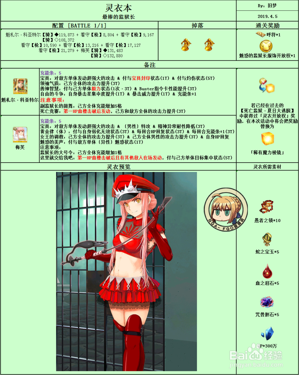 Fate/Grand Order 泳装夏日活动复刻 攻略