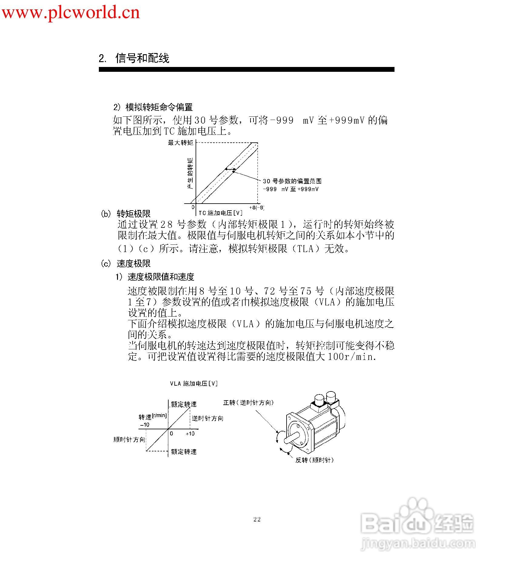 三菱伺服MR-MR-E-AG伺服放大器使用手册:[4]