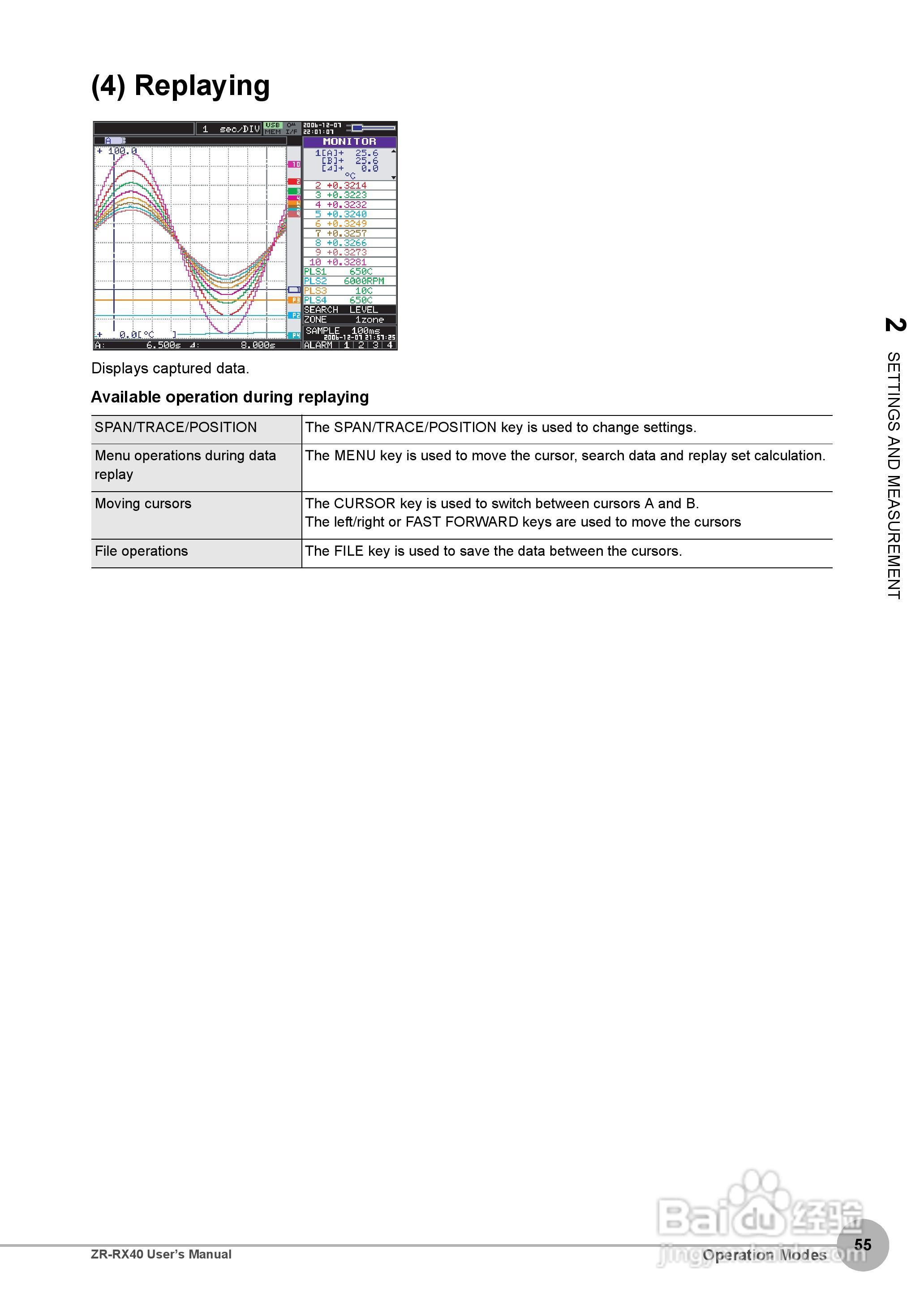 OMRON ZR-RX40多功能记录器说明书:[6]